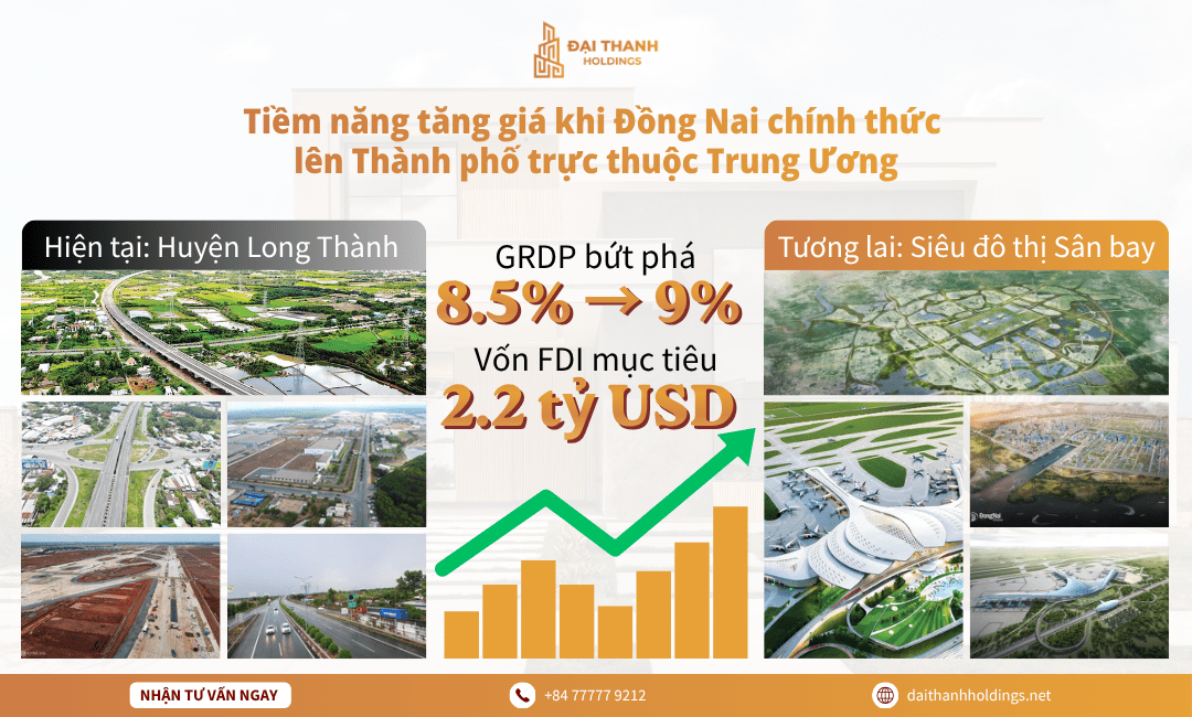 Dai Thanh Holdings Social post