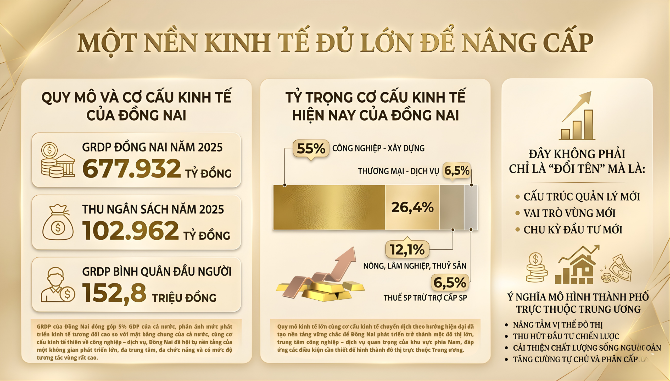 DTH Website Banner 2 scaled