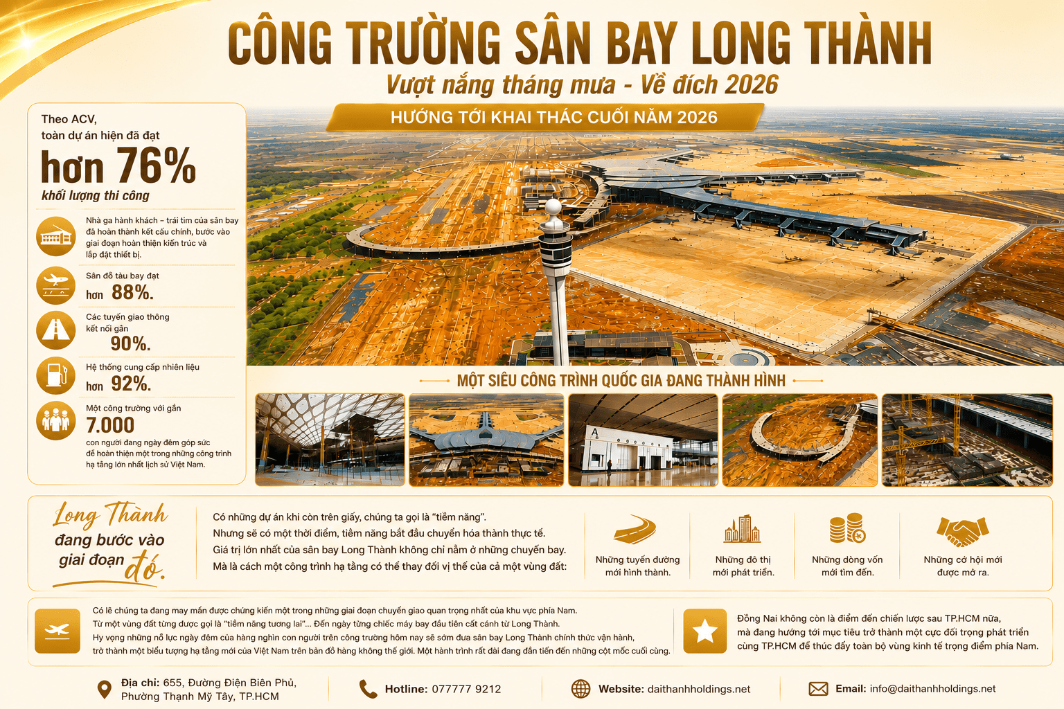 NGỒI XEM NHỮNG HÌNH ẢNH MỚI NHẤT TỪ CÔNG TRƯỜNG SÂN BAY LONG THÀNH… THẬT SỰ CẢM GIÁC QUÁ KHỦNG 1 ChatGPT Image 09 59 54 22 thg 6 2026